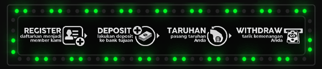 DINASTI188 Jackpot